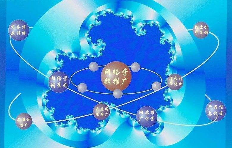 曲沃新媒体运营企业需要掌握的网络推广技巧有哪些